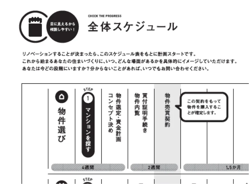 全体スケジュールの画像
