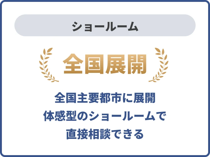 全国主要都市に展開体感型のショールームで直接相談できる